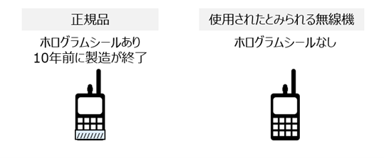 アイコムの無線機の説明