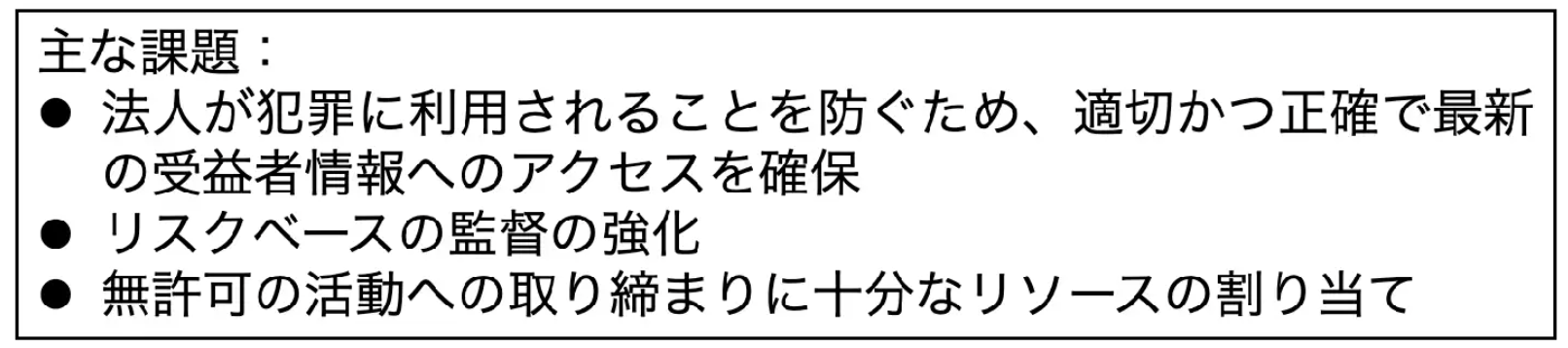 CDLニュースレター第11号_図5
