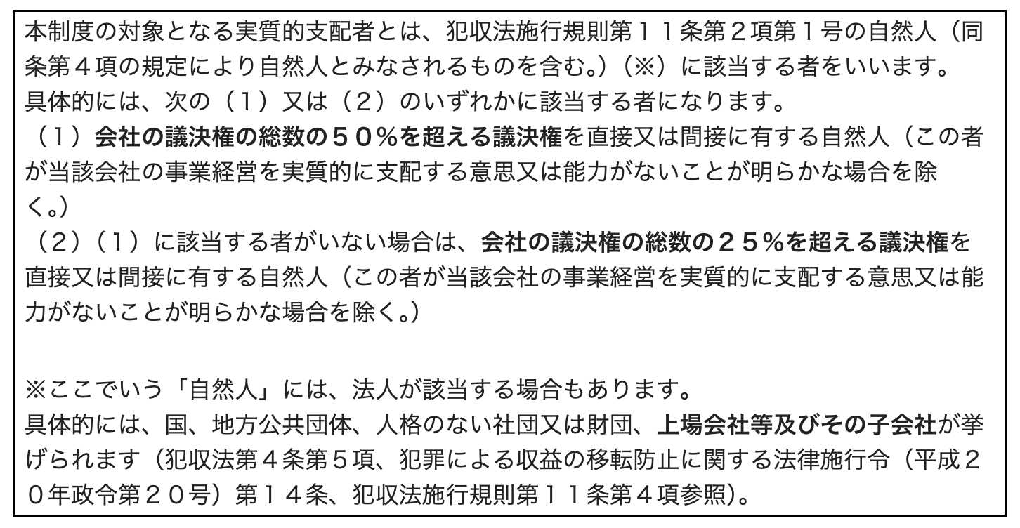 間接議決権による法人の実質的支配者UBOの特定方法