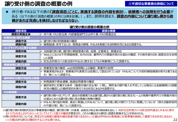 タイムライン

AI によって生成されたコンテンツは間違っている可能性があります。