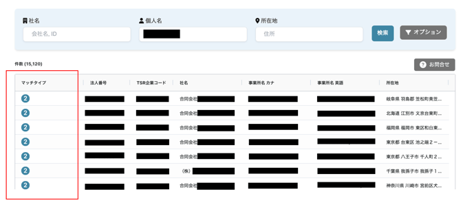 個人名詳細検索結果