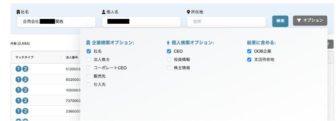 企業＋人名検索結果