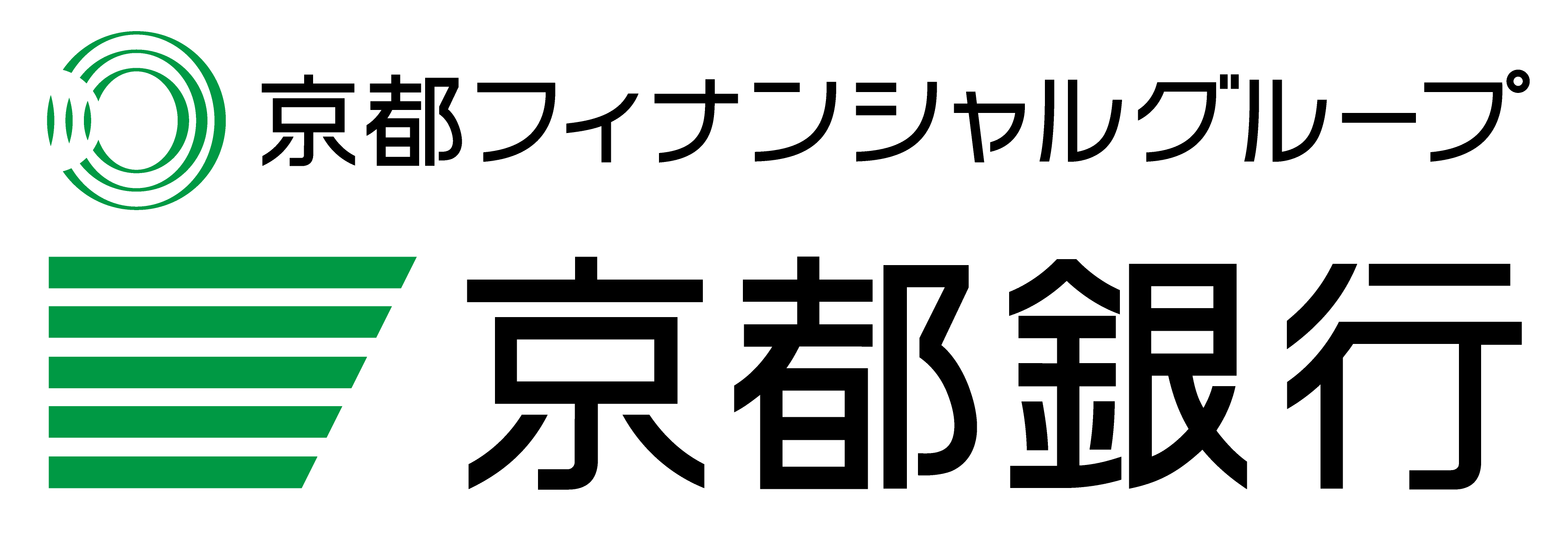 Kyoto Bank